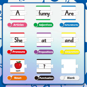 Aizweb sight word puzzles support early reading and sentence formation.