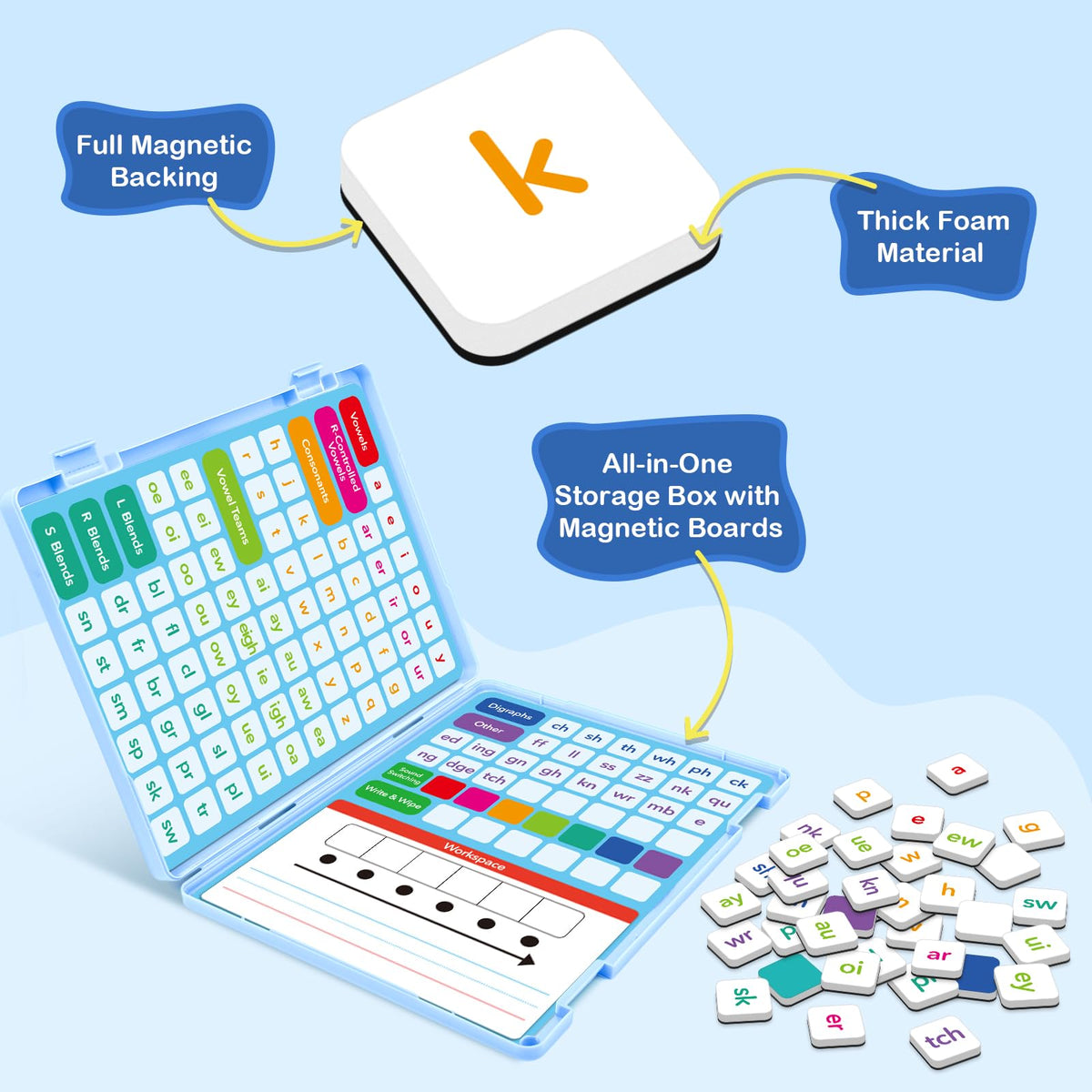 Aizweb Phonics Tiles Storage Case keeps tiles organized for easy setup.