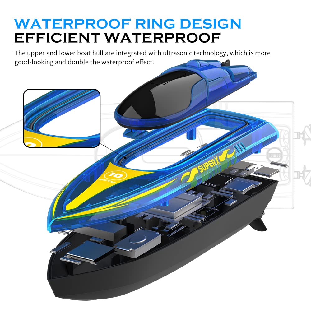 Akargol RC Boat low voltage protection prompts returns before power loss