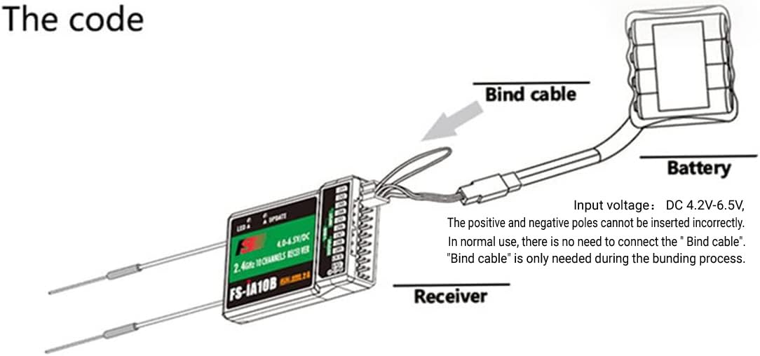 Alaohu FS-i6X Mode 2 left-throttle layout suitable for various RC platforms.