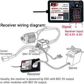 Alaohu FS-GT3B external antenna improving connection range