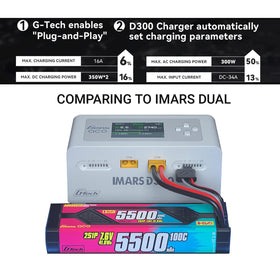 Alaohu IMARS D300 display closeup enables precise battery monitoring during charge.