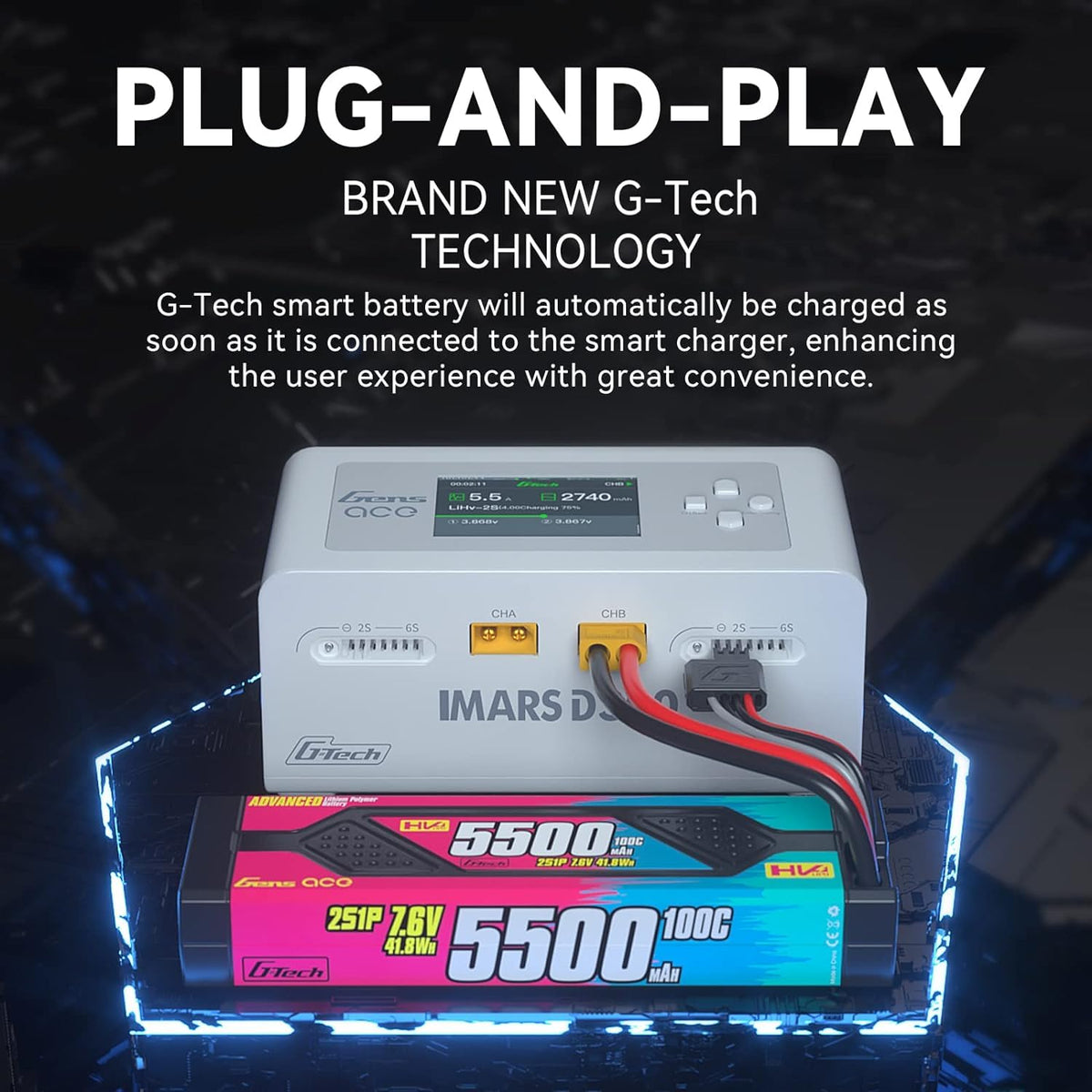 Alaohu IMARS D300 in-use with RC battery enables safe, efficient charging.