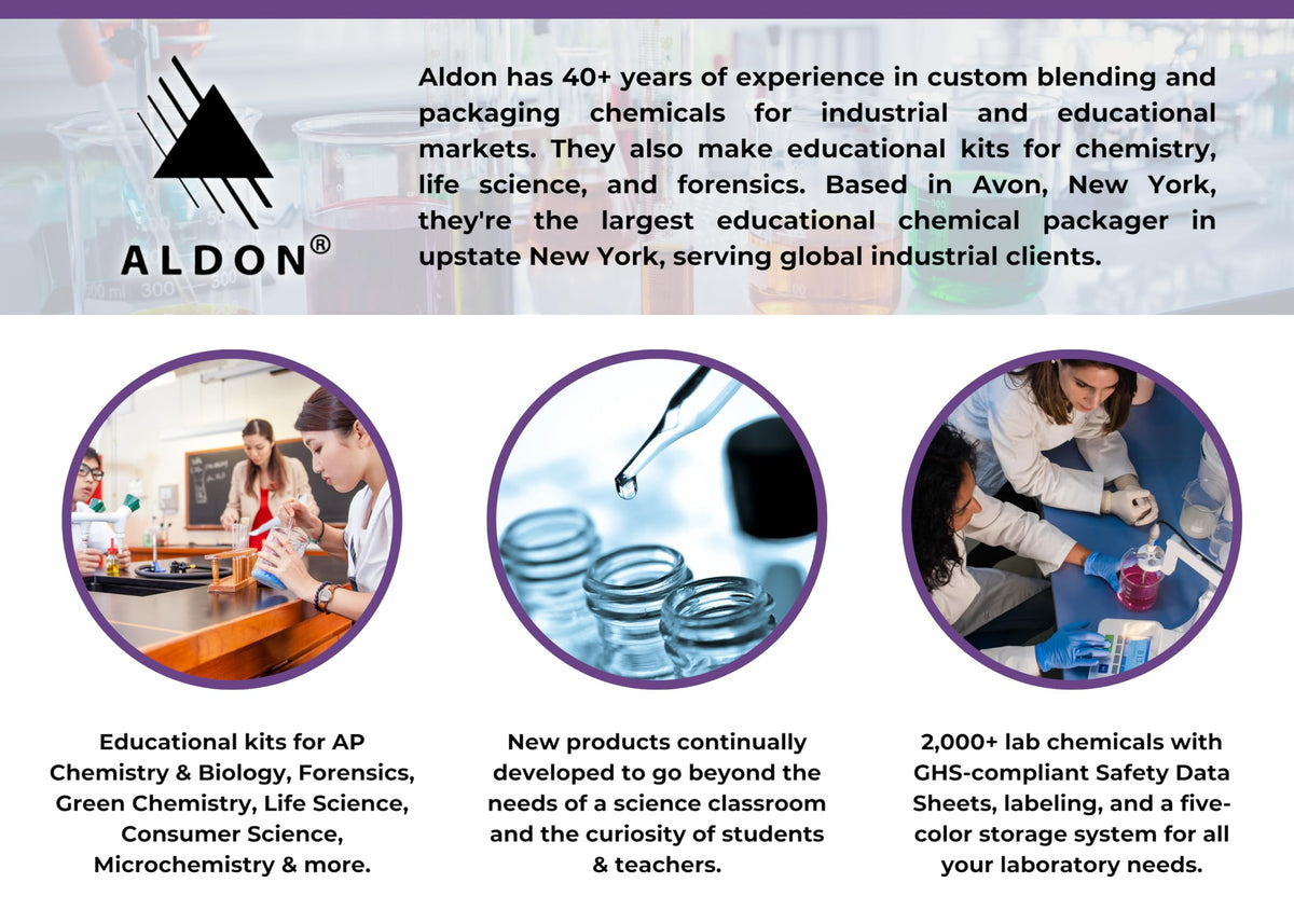 ALDON IS3101 classroom materials enabling small group ABO/Rh activities.