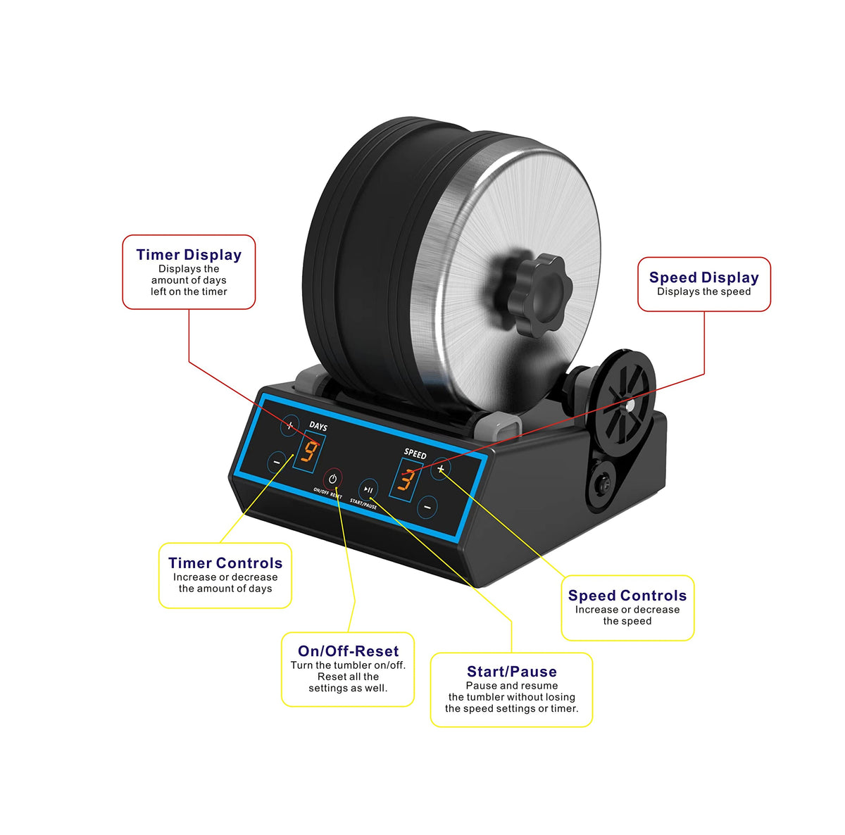 AliKids polishing grits pack enables multiple finishing stages at home