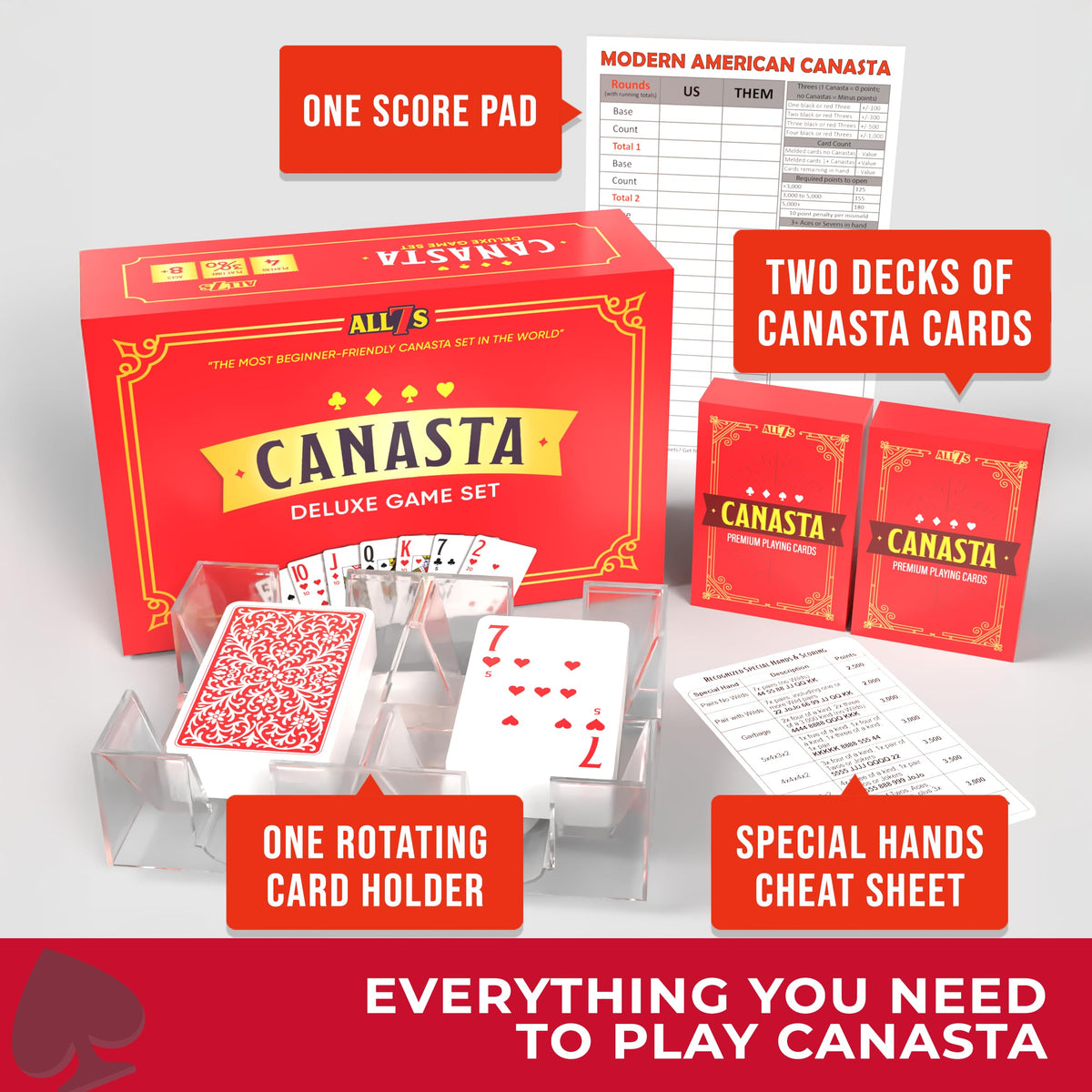 All7s Deluxe Canasta card faces display point values for quick, confident scoring