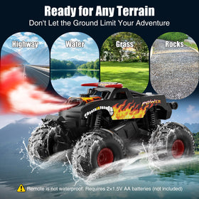 Alotwan ABS body and durable shell withstands drops and splashes during outdoor fun.