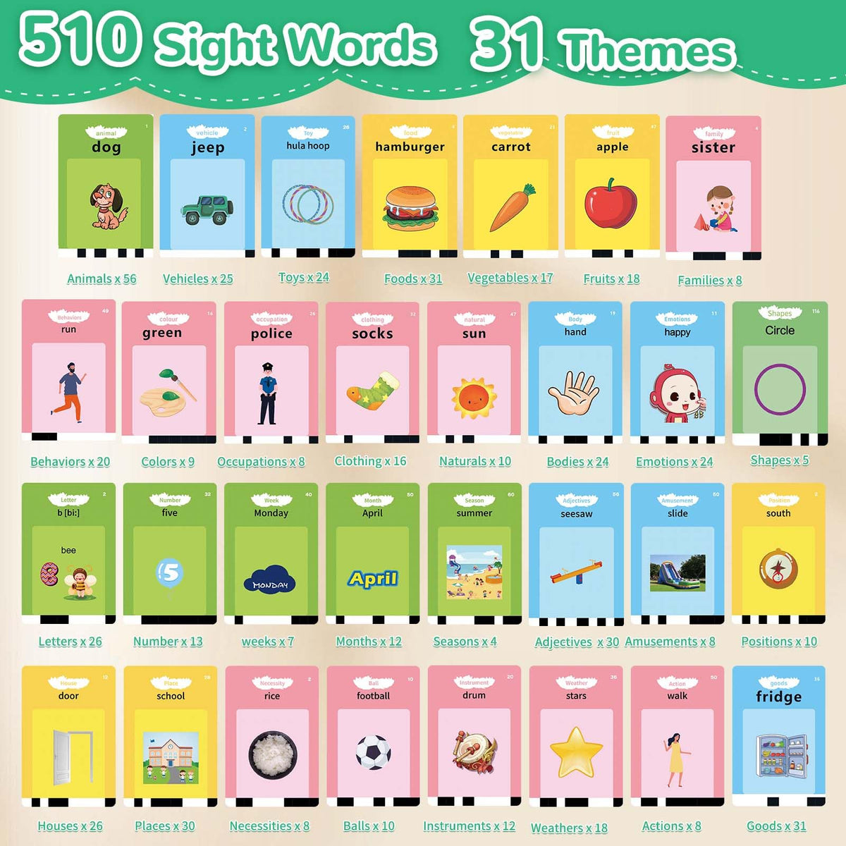 Alotwan durable thick cards resist bending during play
