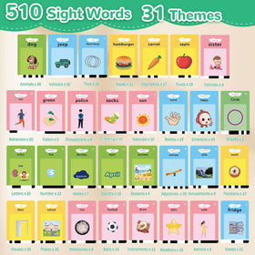 Alotwan durable thick cards resist bending during play