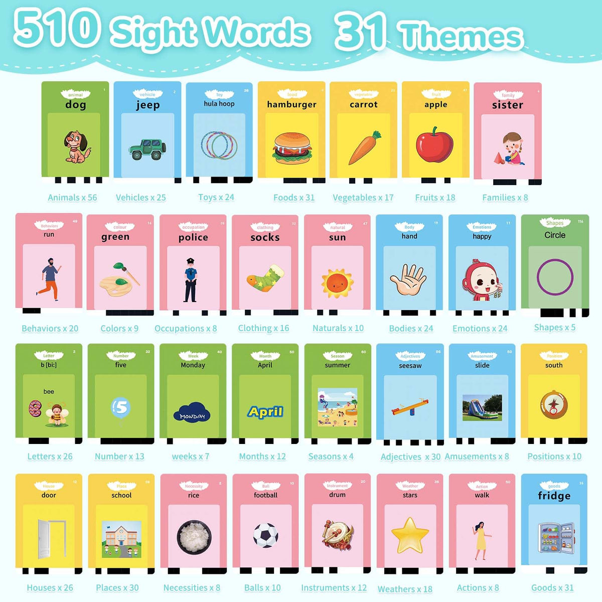 Alotwan talking flash card handheld reader helps kids learn on the go.