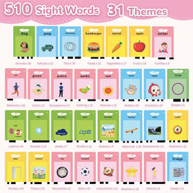 Alotwan teacher-approved-content visuals support safe, age-appropriate learning at home.