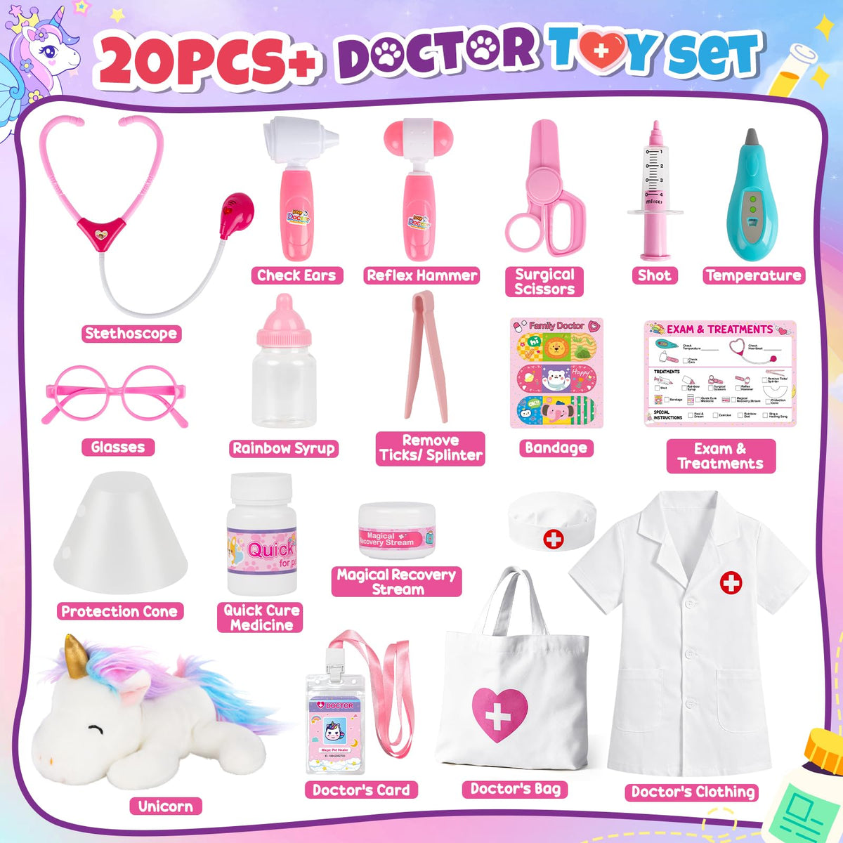 Alritz Unicorn Doctor Kit syringe encourages safe, imaginative procedures.