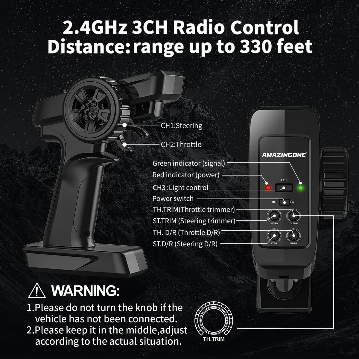 AMAZINGONE 20208 rugged PVC body with latching system for impact resistance