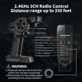 AMAZINGONE 20208 rugged PVC body with latching system for impact resistance