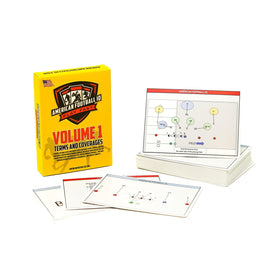 American Football IQ flashcards showing 54 terms for on-field recognition