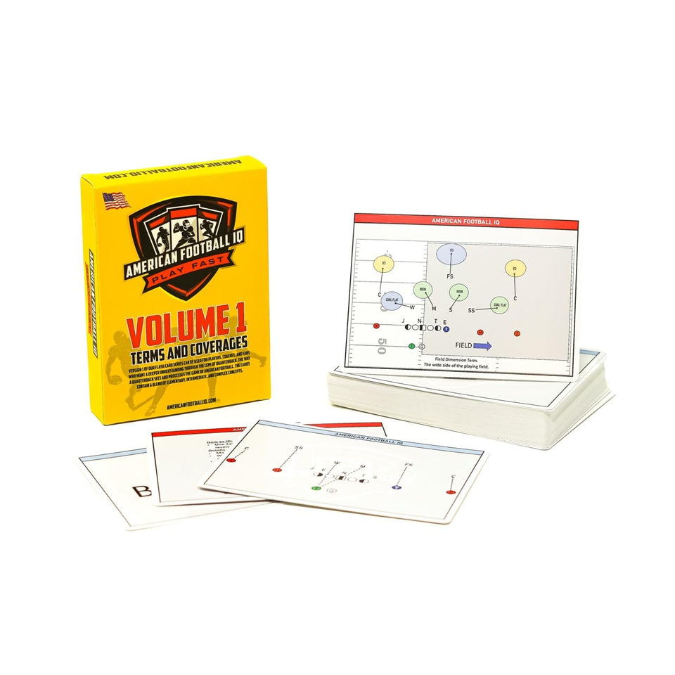 American Football IQ flashcards showing 54 terms for on-field recognition