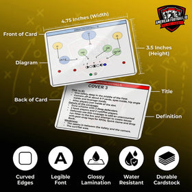 American Football IQ flashcards in a durable matte-finish box for portable study