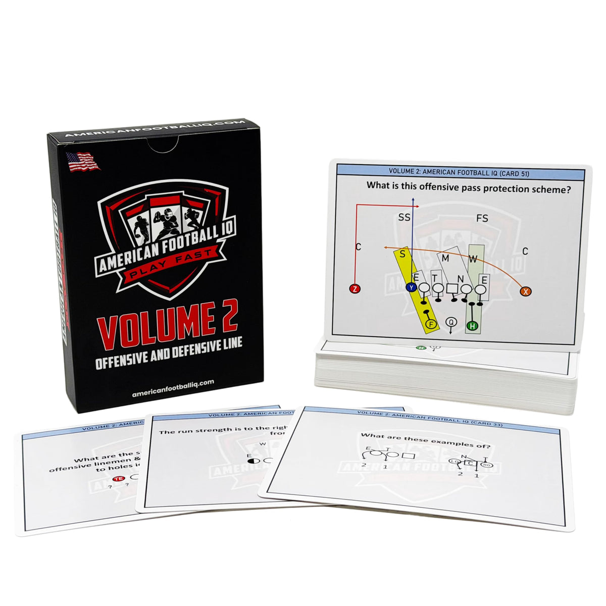 American Football IQ V2 offensive line blocking schemes diagram to improve blocking execution.