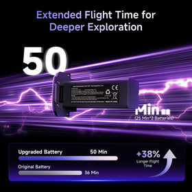 GPS and Return-to-Home for safer flights and precise recalls.