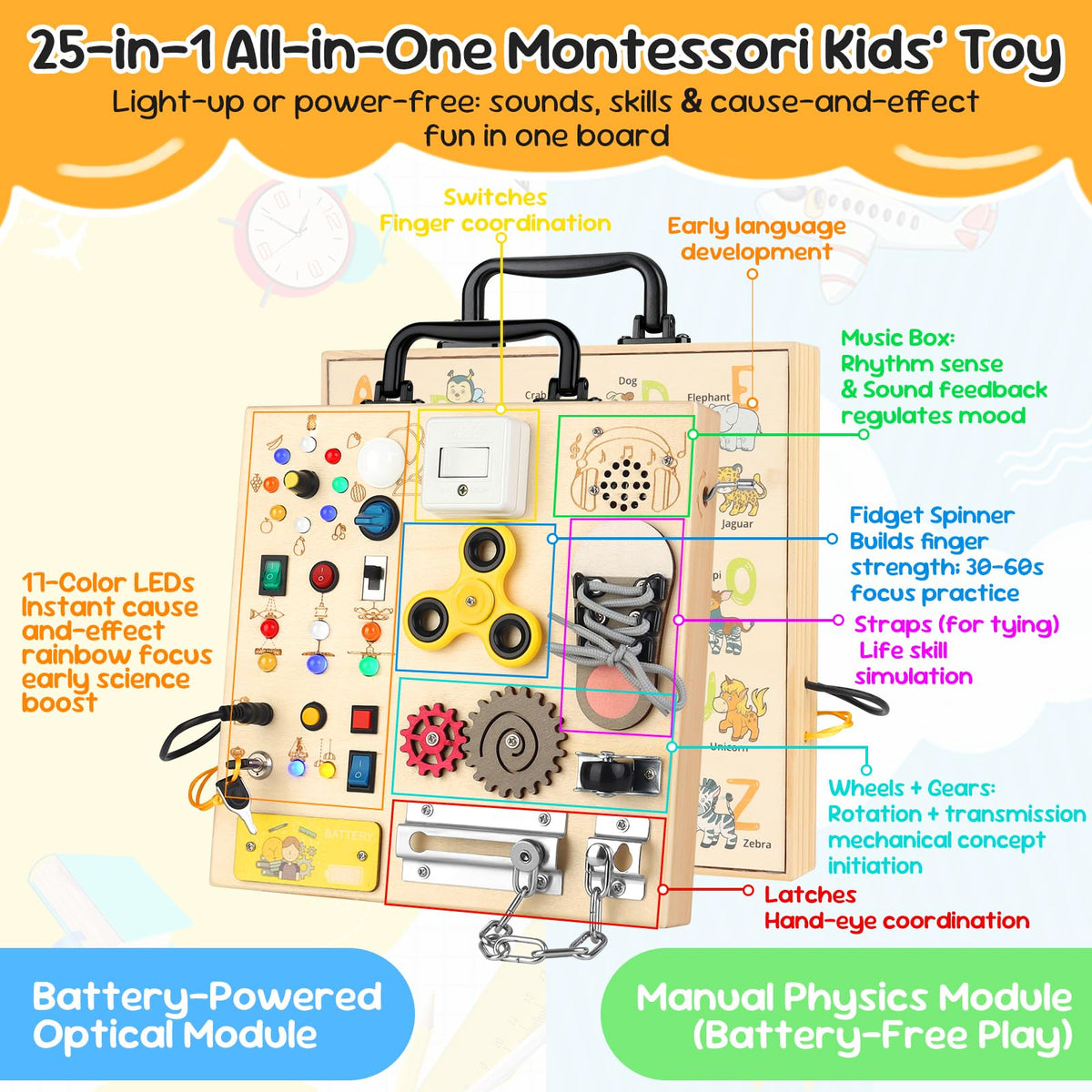 AMGAMGTS Busy Board music box close-up demonstrating playful auditory engagement