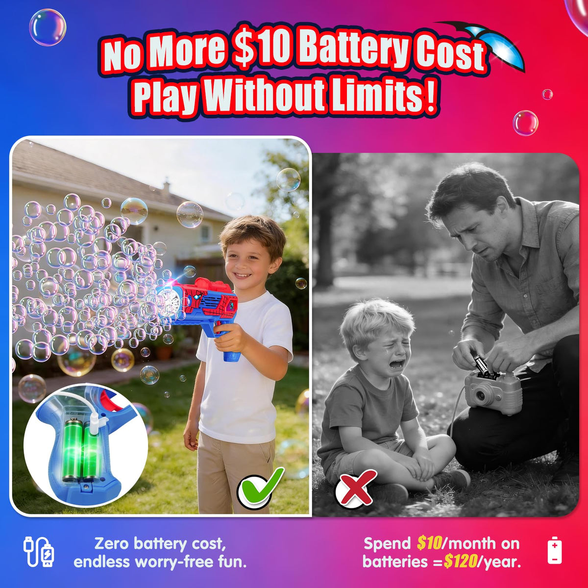 Amiabling bubble gun with durable ABS plastic for rugged, kid-friendly use