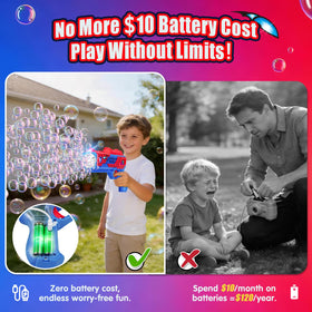 Amiabling bubble gun with durable ABS plastic for rugged, kid-friendly use