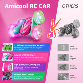 Amicool durable ABS chassis withstands bumps on carpets, grass, and sand.