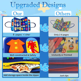Amor Gift Busy Board shows zippers, laces, and belts for dressing practice.