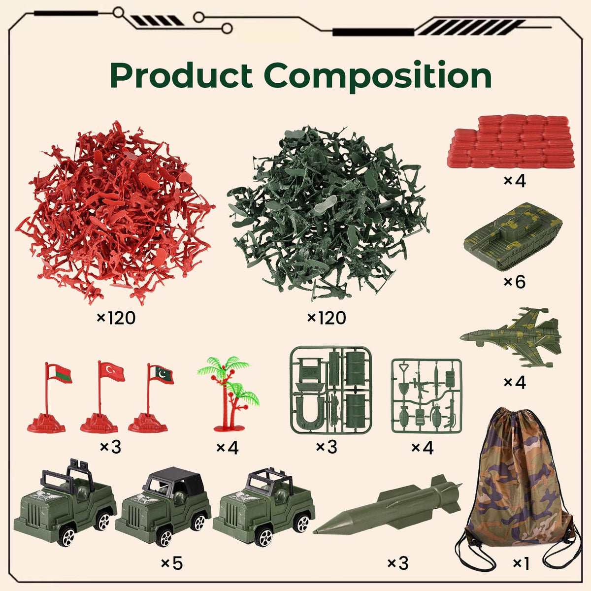 Portable kit is ideal for cars, grandparents' visits, or restaurants.