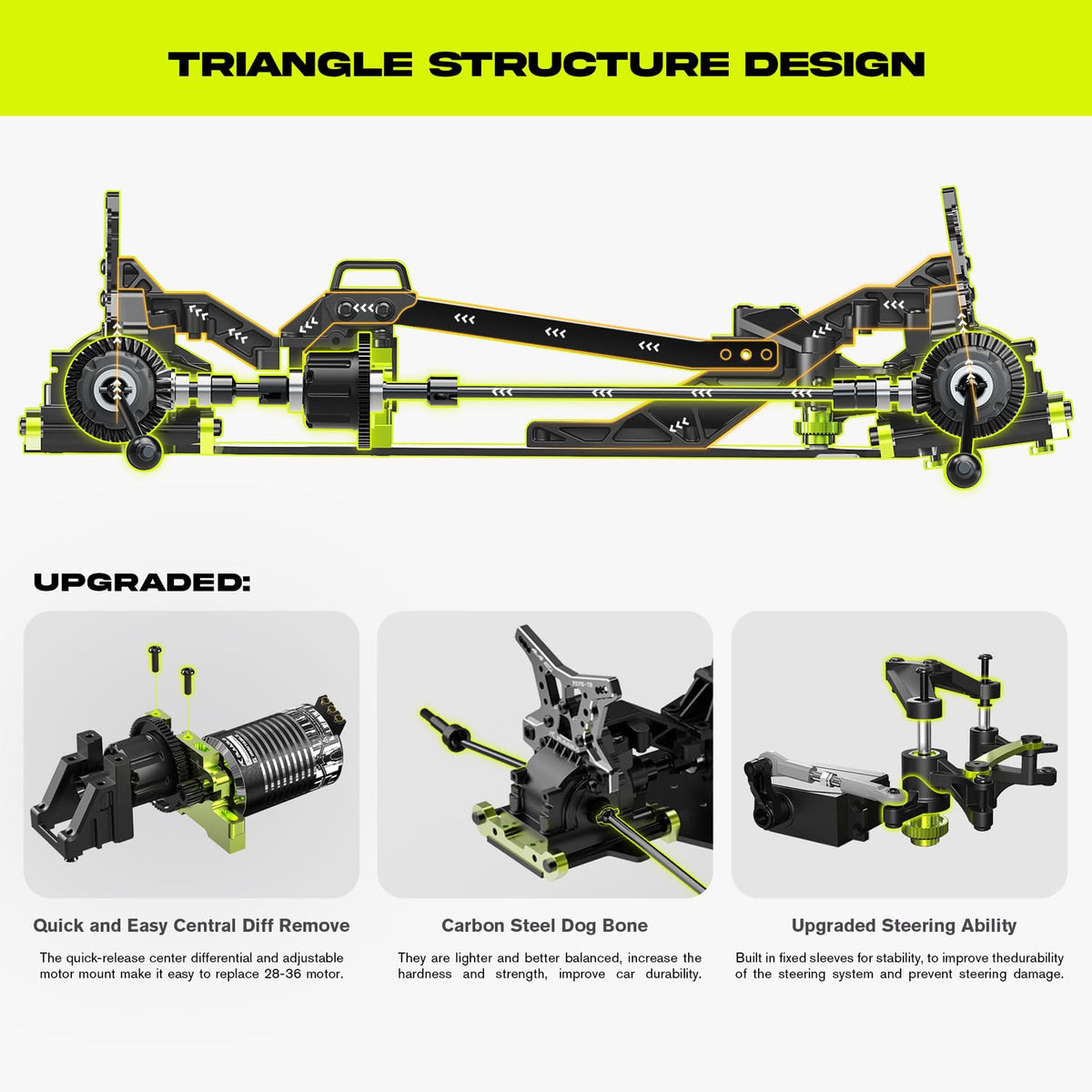 AMORIL 1/10 RTR brushless top view revealing compact cooling design