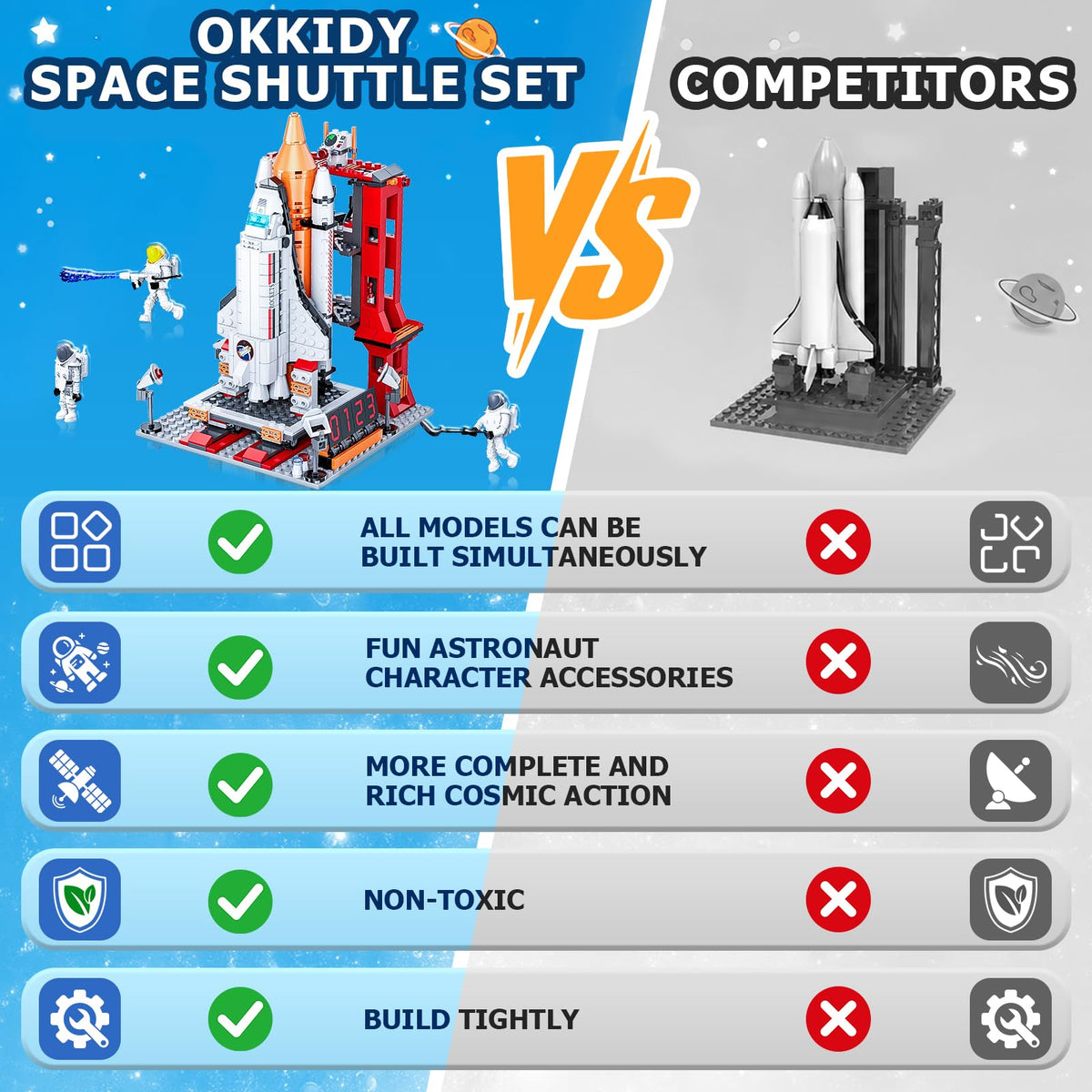 Amoyasite opening shuttle hatch reveals removable satellite for interactive learning.