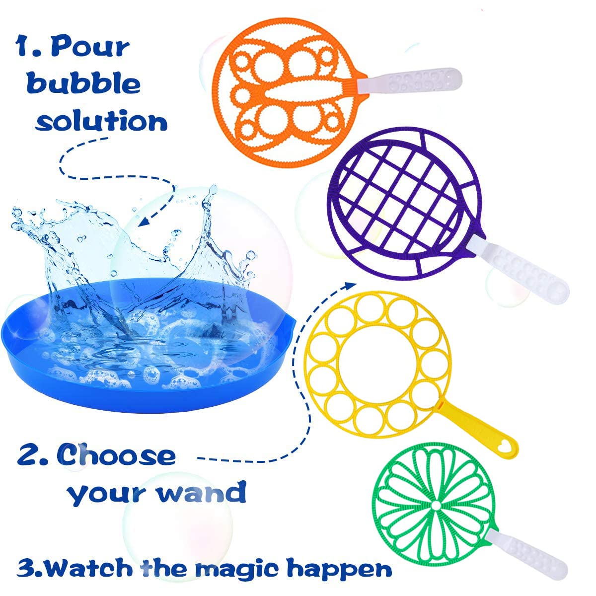 Anas dipping tray keeps bubble solution ready and contained.