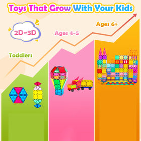 Anbalulu magnetic tiles two cars included for fast, engaging vehicle-building.