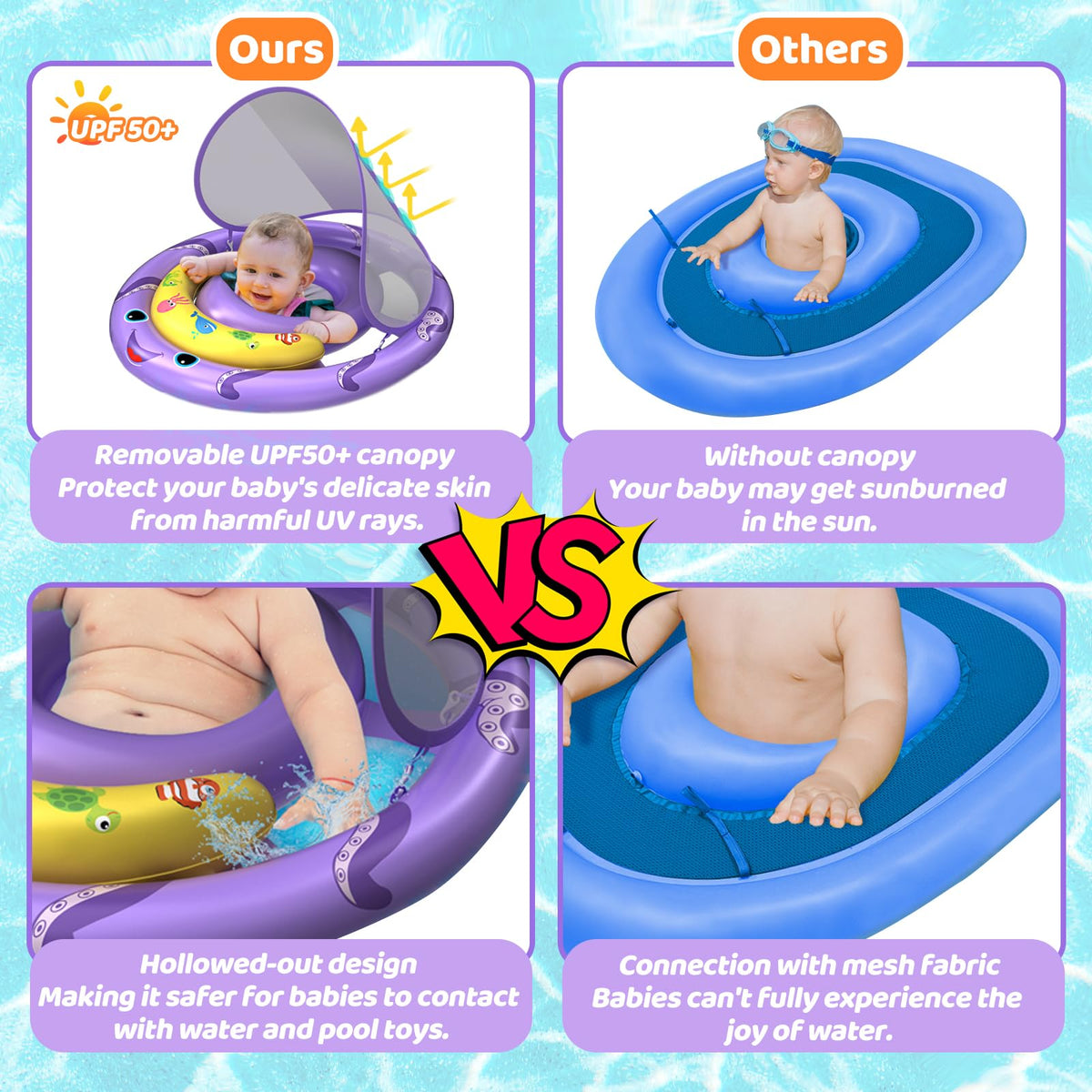 AnbQuik infant float suitable for ages 6-24 months.