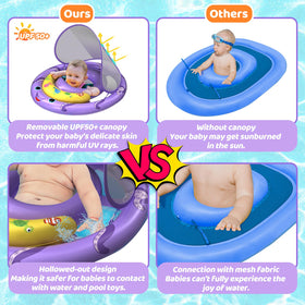 AnbQuik infant float suitable for ages 6-24 months.