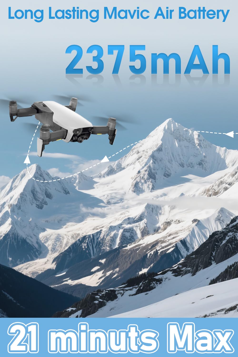 anegine Mavic Air Battery protections guard against common risks.