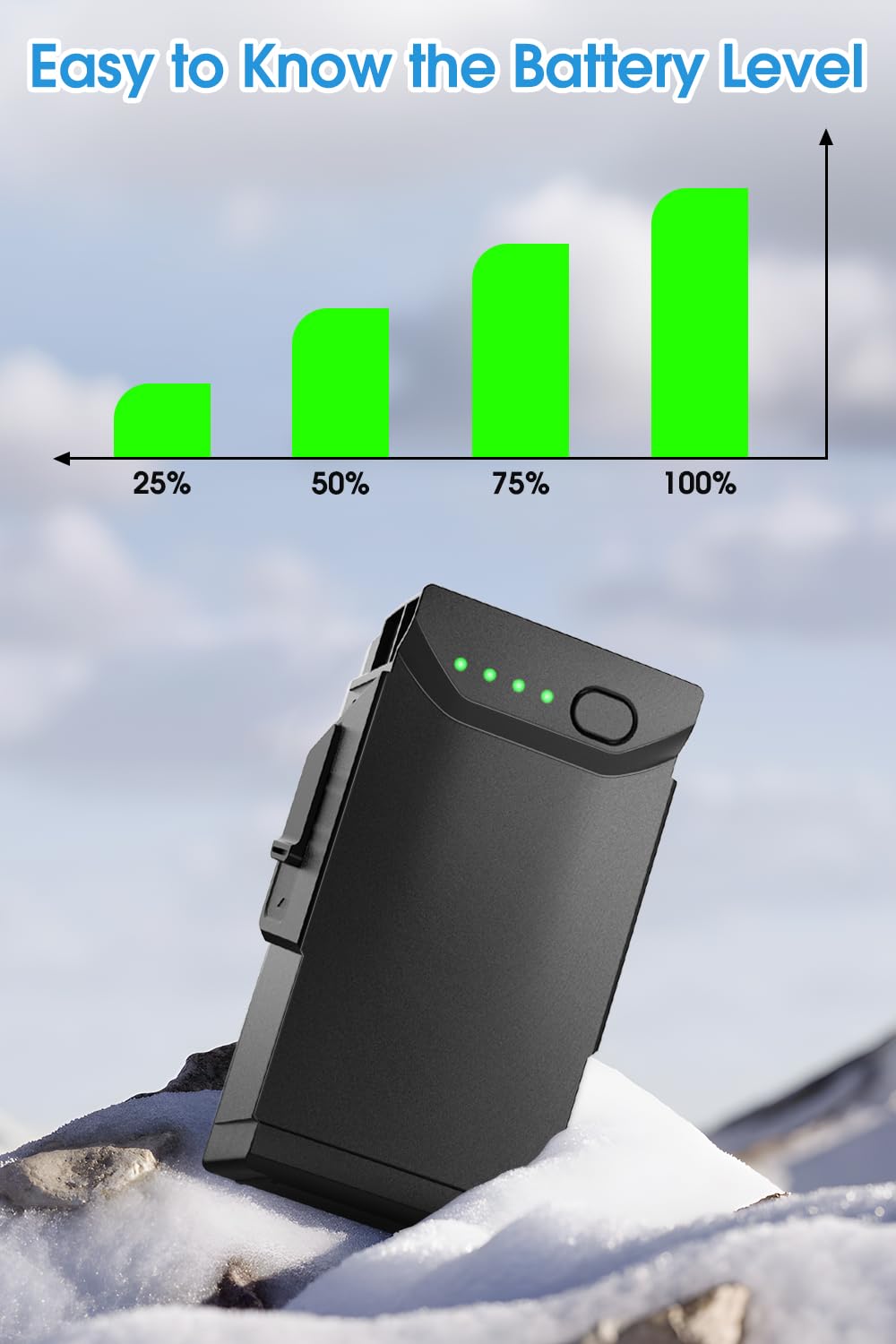 anegine Mavic Air Battery supports safe charging practices.