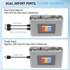 Anegine USB-C cable included for quick setup and charging.