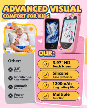 Anfrandce Kids Smart Phone 3.97-inch touchscreen for easy use