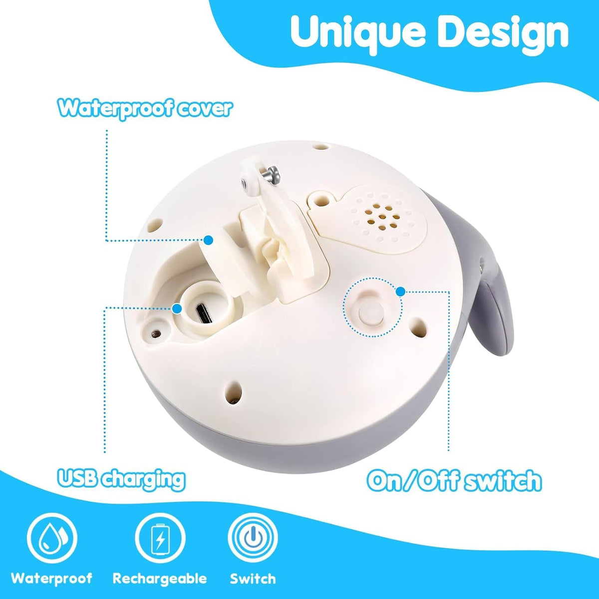 ANGGIKO ABS plastic whale toy designed for safety and durability.