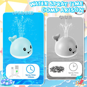 ANGGIKO baby gift idea for ages 1-3, perfect for summers and birthdays