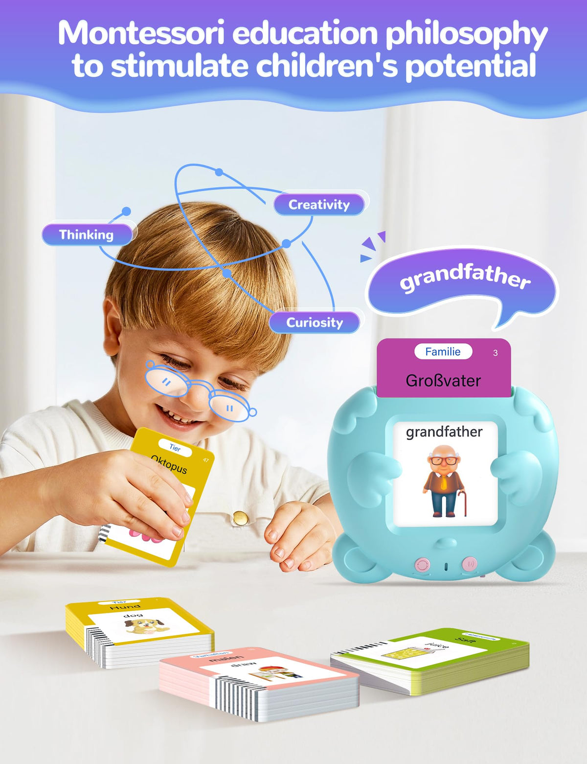 ANhovno 510 sight words set supports early vocabulary across 31 topics