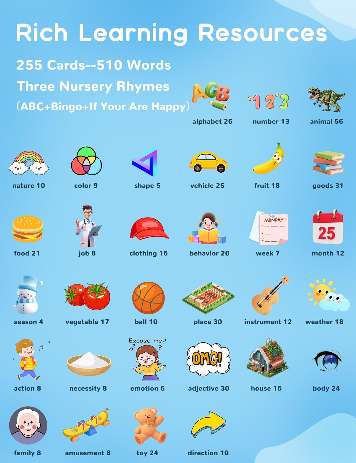 ANhovno bilingual set with topic illustrations for broad vocabulary development.