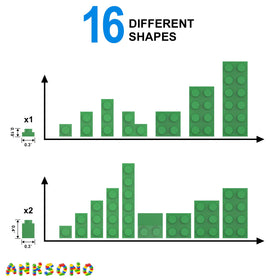 Anksono safety standards referenced highlight reliable toy construction