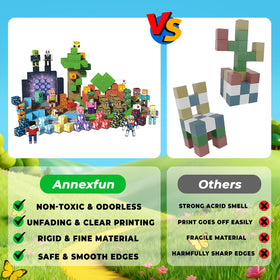 Annexfun idea booklet shown to spark STEM-guided creativity