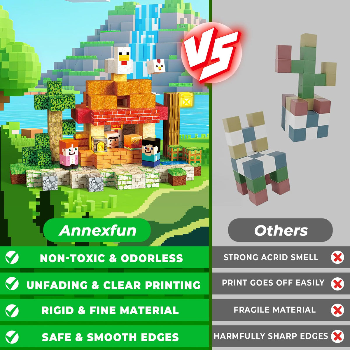 Annexfun safe ABS material blocks ensure durable, worry-free play
