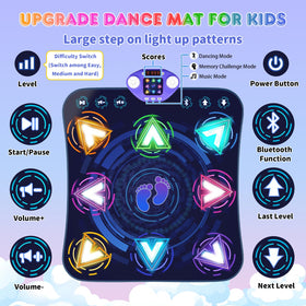 ANNKIE Dance Mat showing Bluetooth connectivity for custom music.