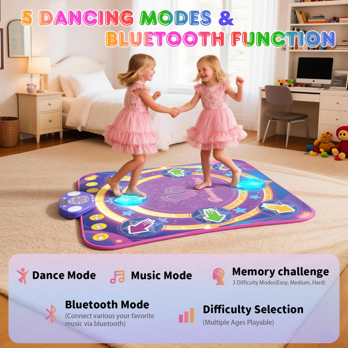 ANNKIE Dance Mat offers five modes to grow with dancers