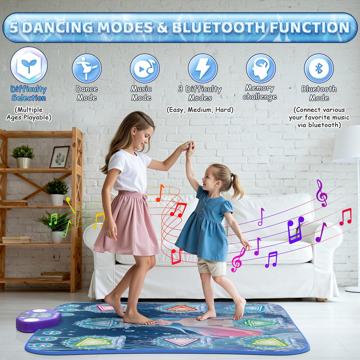 ANNKIE Dance Mat LED Display showing visual prompts to guide dance