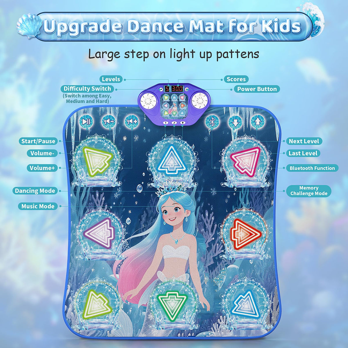 ANNKIE Dance Mat Portable and easy to store after play